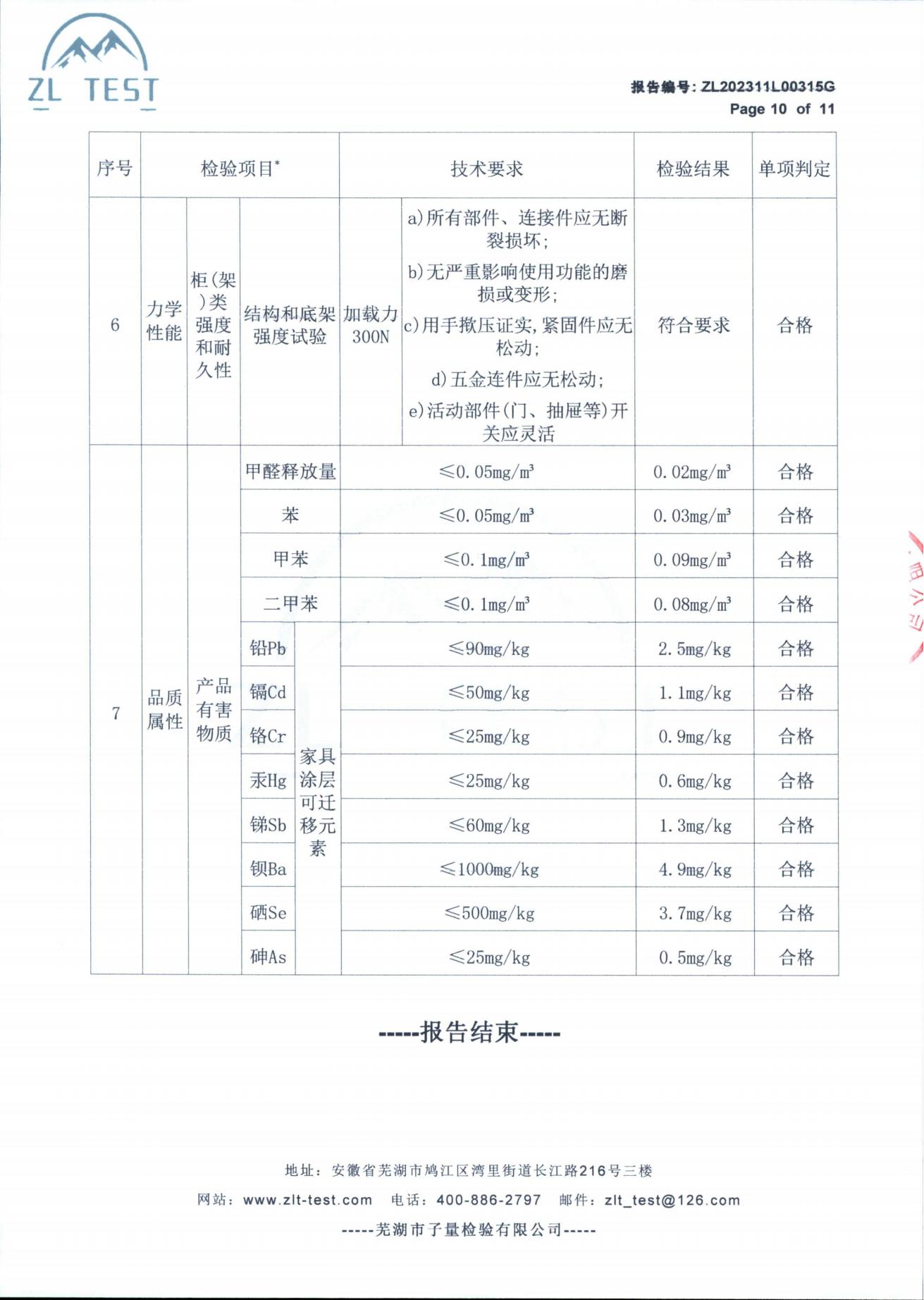 檢測報(bào)告三宜_09.jpg