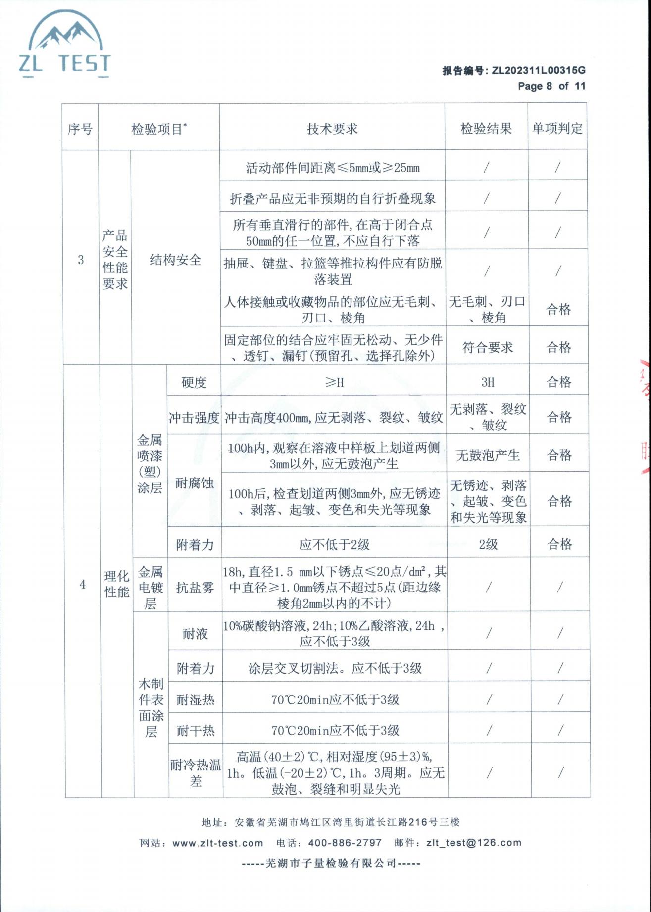 檢測報(bào)告三宜_08.jpg