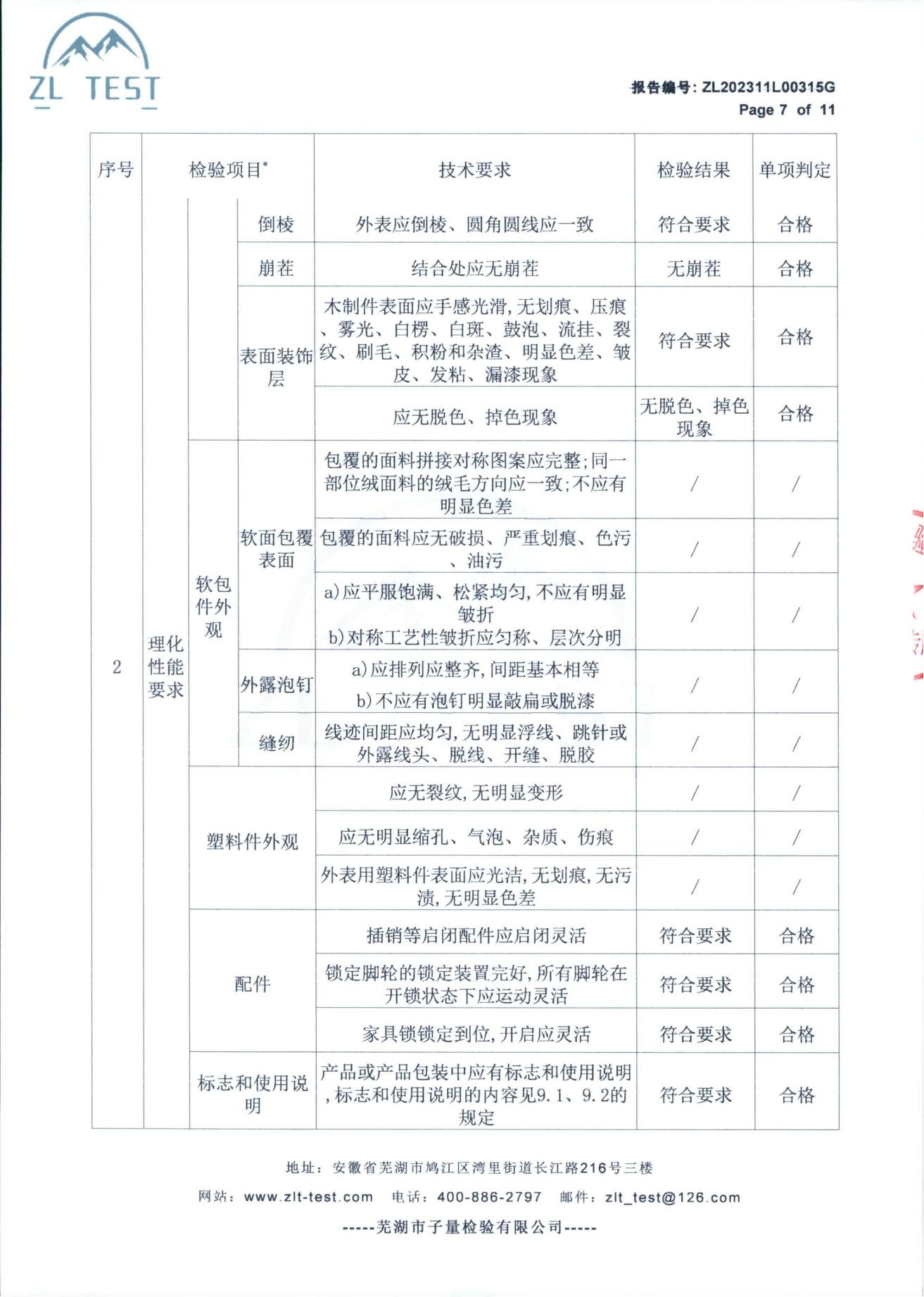 檢測報(bào)告三宜_07.jpg