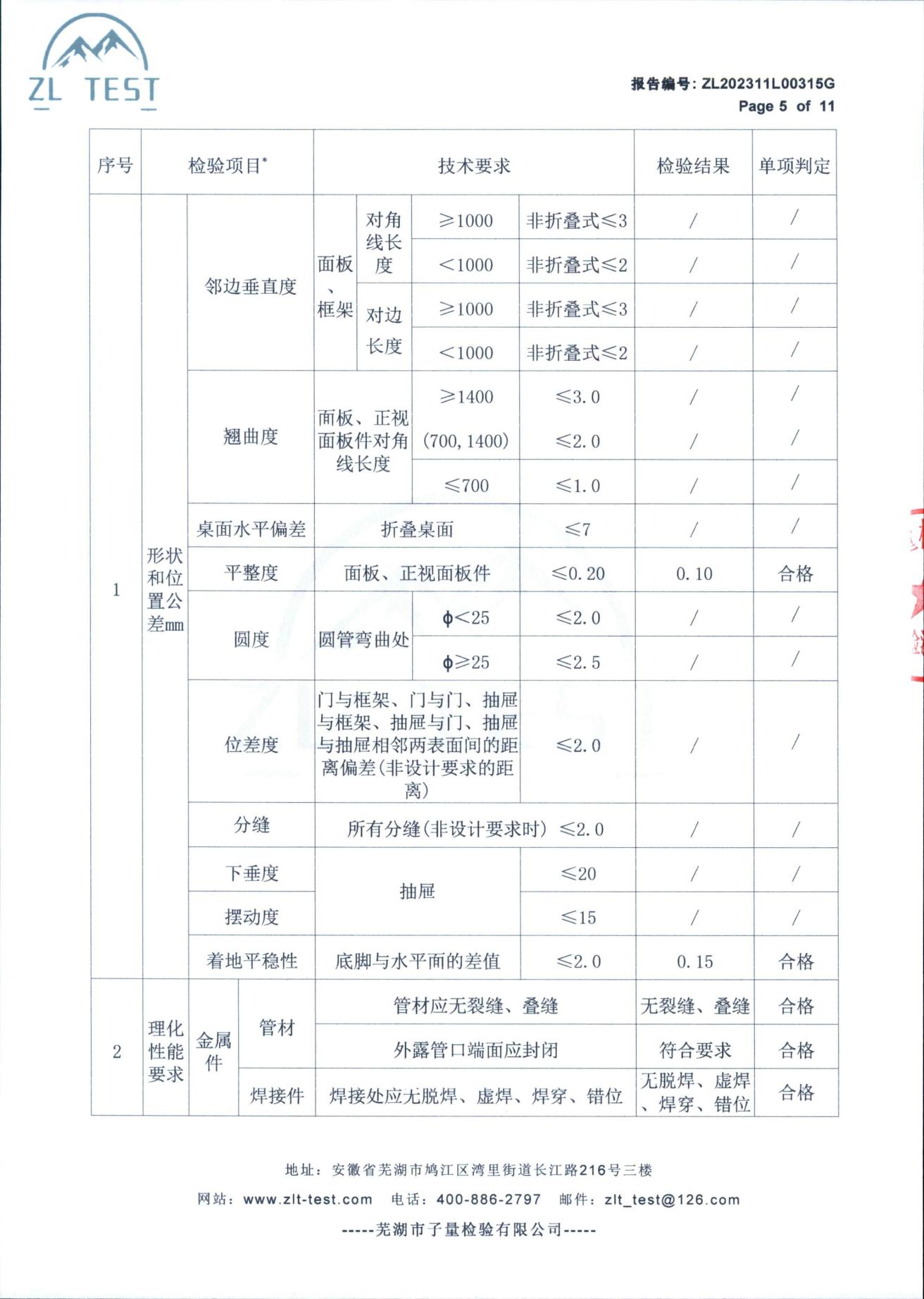 檢測(cè)報(bào)告三宜_05.jpg