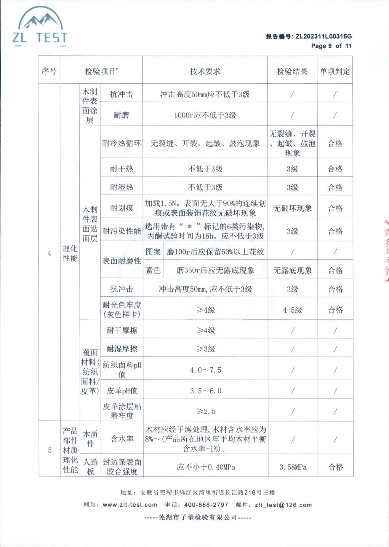 檢測(cè)報(bào)告三宜_09.jpg
